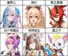 修仙者的皮最新情报 原来还能这样玩