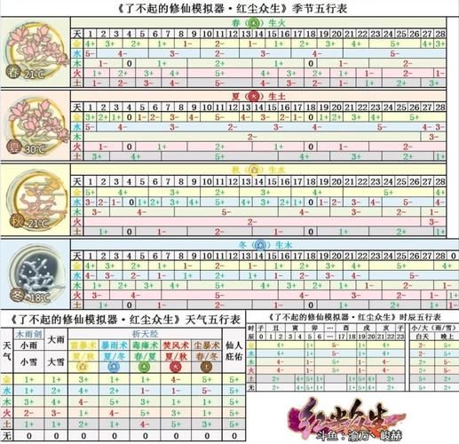 修仙者的皮游戏下载攻略 最新版本一键获取