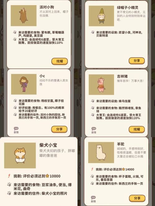 修女卖春救父记汉化版下载 中文剧情全解锁攻略