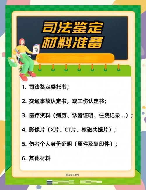 借出的妻子更新地址需要准备哪些材料