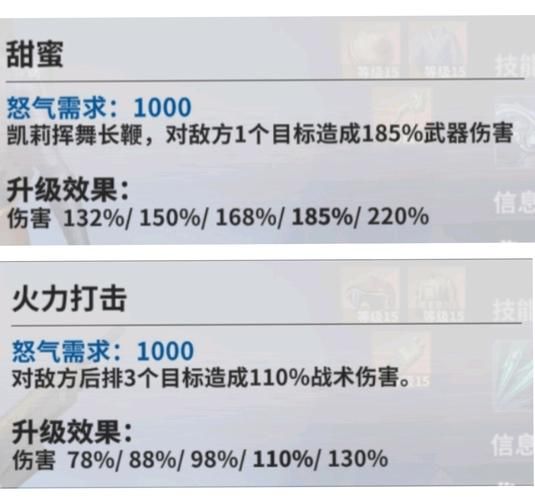 借出的妻子杨过游戏角色培养与装备选择心得