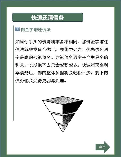 债务地狱如何下载 教你快速获取解决债务问题的方法
