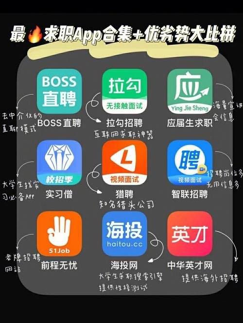 债务地狱安卓app测评哪款最适合你