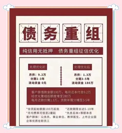 债务地狱官网提供专业债务重组咨询服务