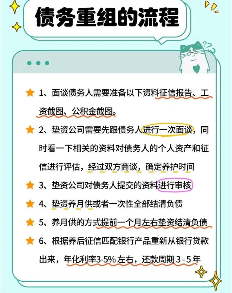 债务地狱官网提供专业债务重组咨询服务
