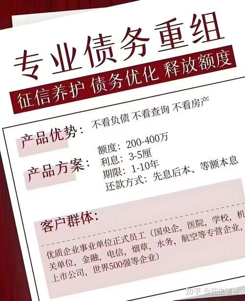 债务地狱官网提供专业债务重组咨询服务