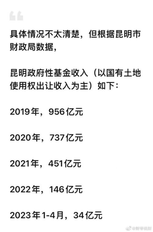 债务地狱更新地址怎么查教你快速找到