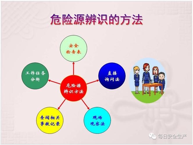 债务地狱最新数据 看看你离危险有多远