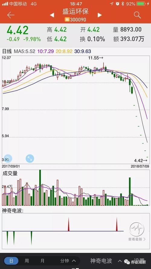 债务地狱最新版本是多少 现在更新到哪个版本了
