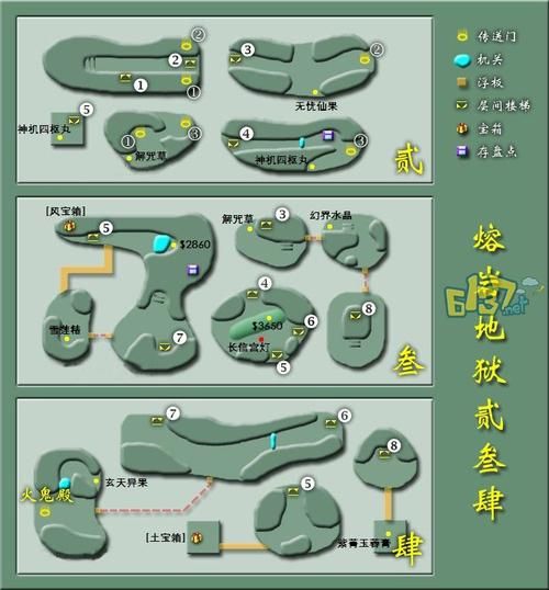 债务地狱游戏攻略必备 轻松过关的五个小技巧