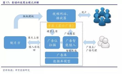 假父亲下载安卓版 最新版本免费安装教程
