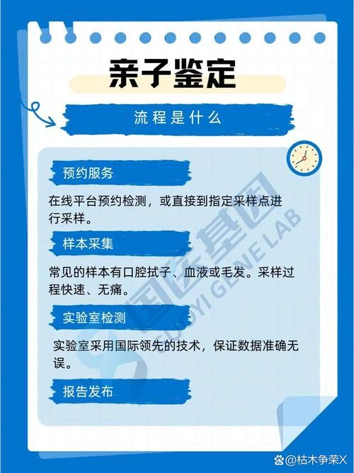假父亲官网查询指南 教你辨别正规亲子鉴定机构