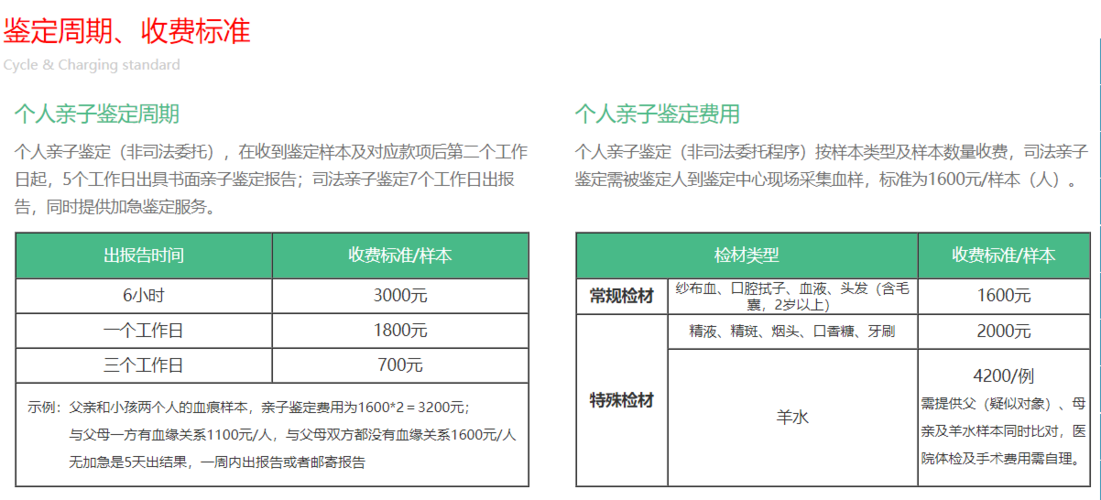 假父亲官网查询指南 教你辨别正规亲子鉴定机构