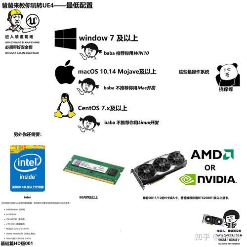 假父亲汉化版下载教程 详细步骤教你玩转中文版