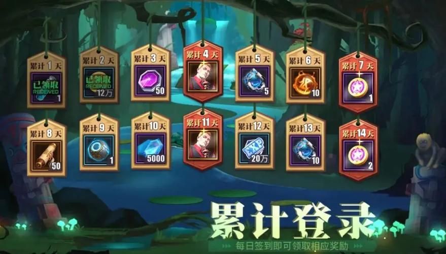 假父亲绅士游戏攻略大全 新手必看详细教程
