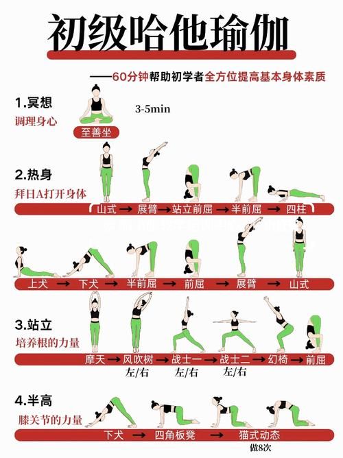 健身房瑜伽汉化版更新了哪些新功能