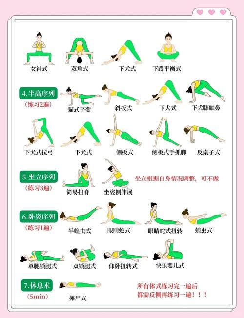 健身房的瑜伽最新版本是多少 最新功能与动作解析