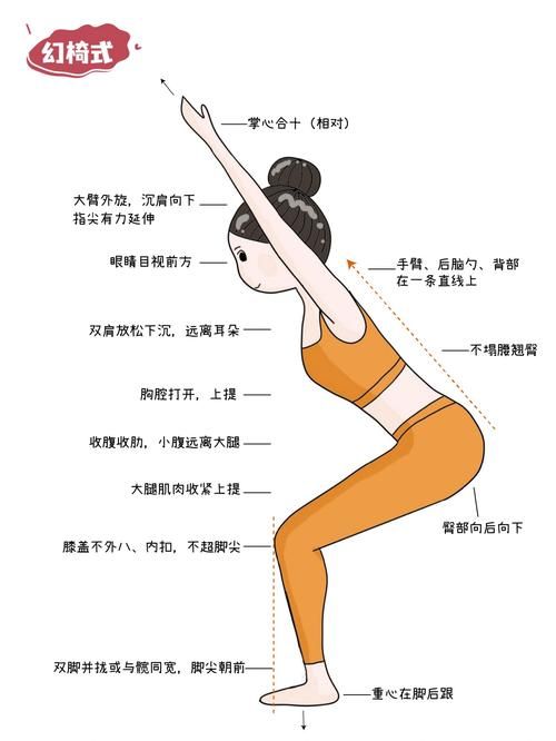 健身房的瑜伽最新版本是多少 最新功能与动作解析