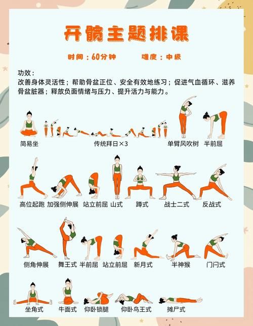 健身房的瑜伽最新版本是多少 最新功能与动作解析