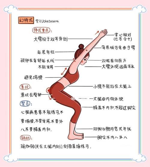 健身房的瑜伽游戏介绍 让你轻松玩转瑜伽新花样