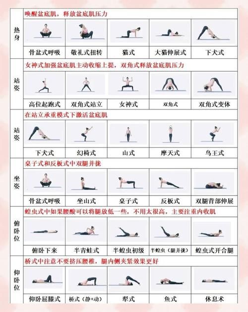 健身房的瑜伽游戏攻略 教练不会告诉你的小技巧