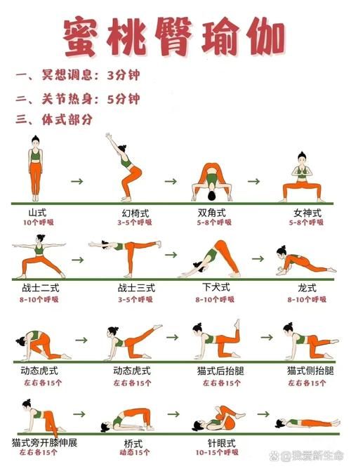 健身房的瑜伽版本大全 哪种最适合你的健身需求