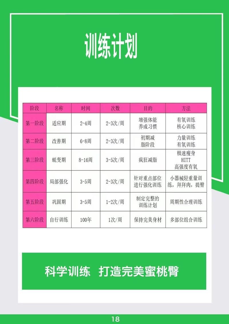 健身教练补课更新地址如何获取详细指南