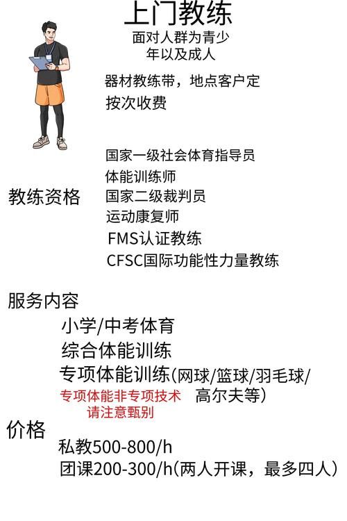健身教练补课更新地址如何获取详细指南