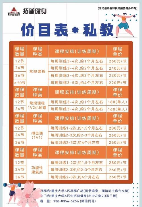 健身教练补课更新地址如何获取详细指南