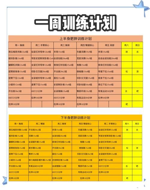 健身教练补课最新方法 如何高效安排学员训练计划