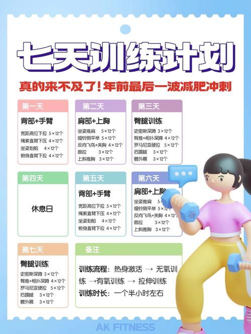 健身教练补课最新方法 如何高效安排学员训练计划