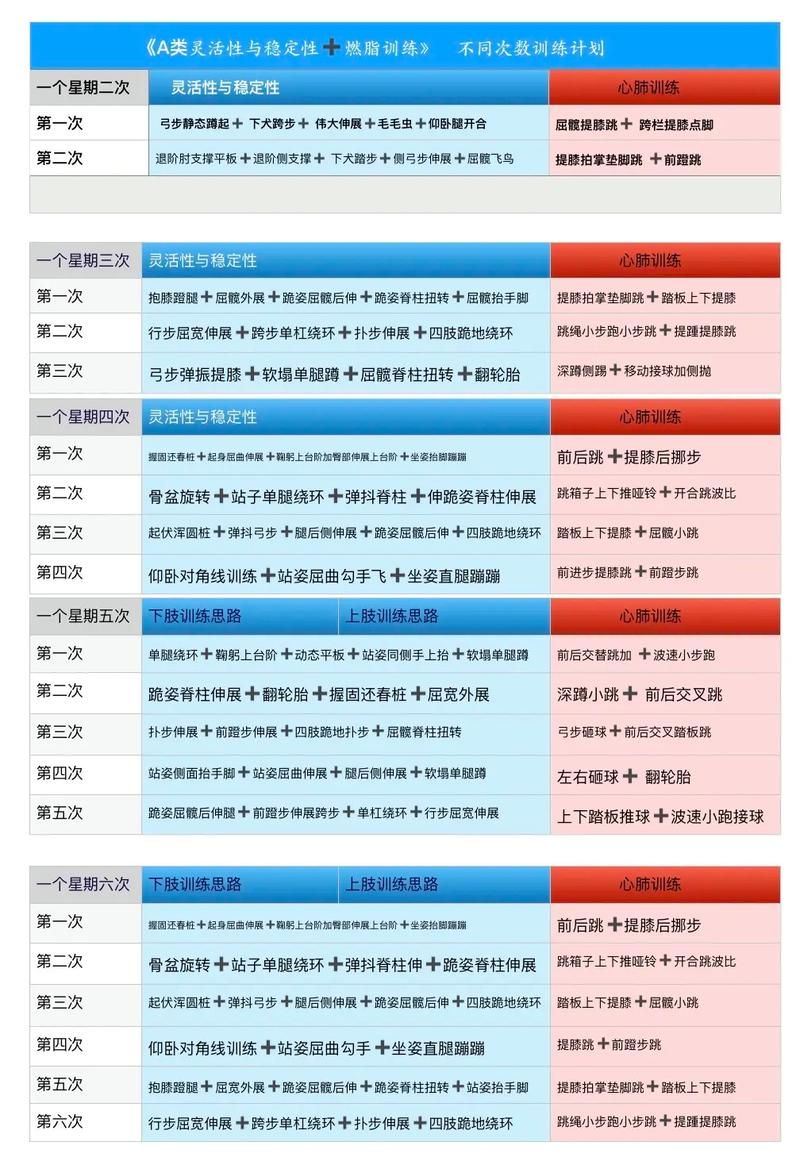 健身教练补课最新方法 如何高效安排学员训练计划