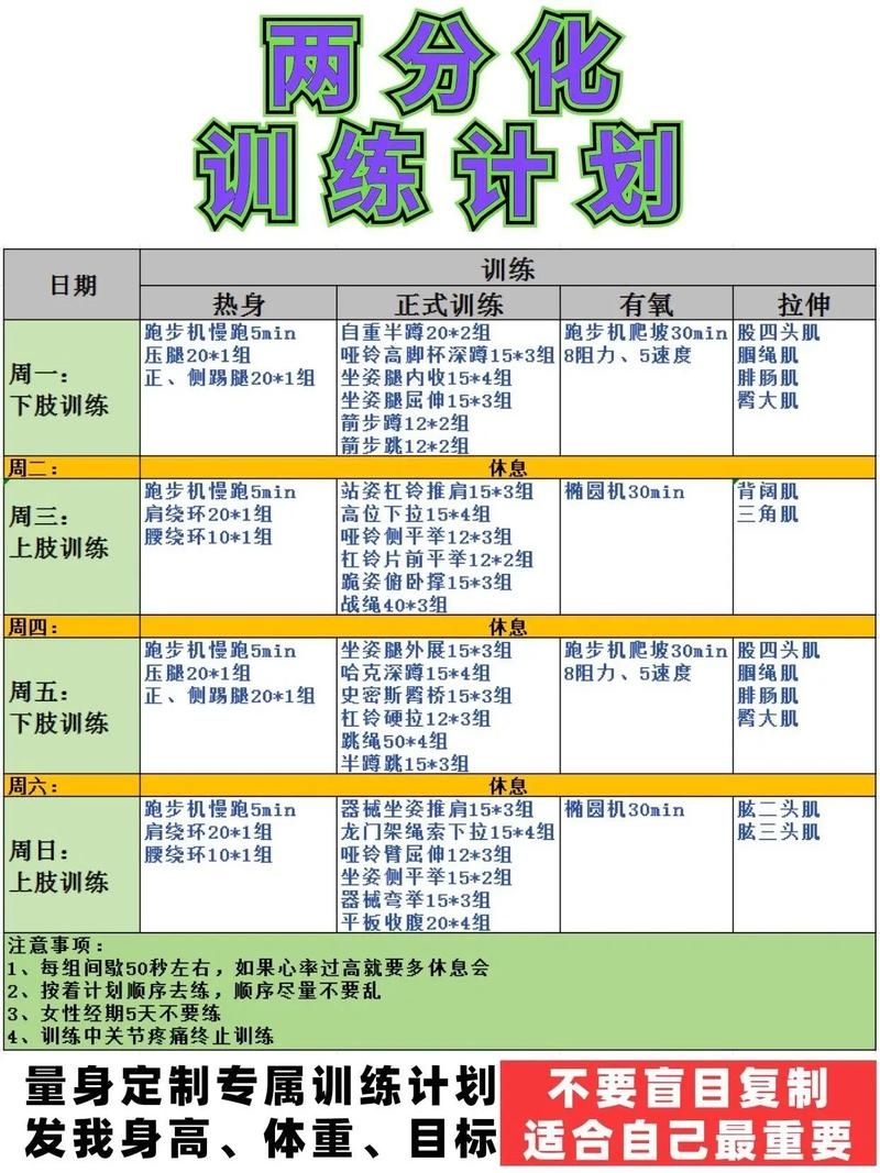 健身教练补课最新方法 如何高效安排学员训练计划
