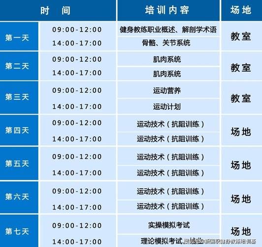 健身教练补课汉化版下载 专业教程一键获取