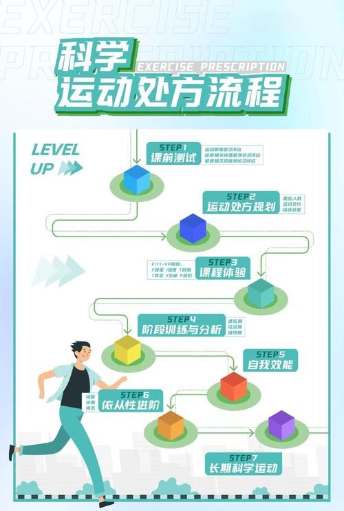 健身教练补课游戏官网带你玩转科学健身方法