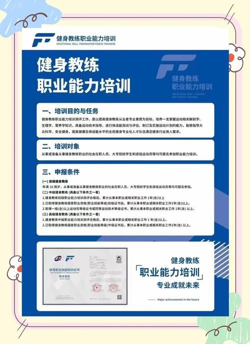 健身教练补课版本大全 专业课程内容免费分享