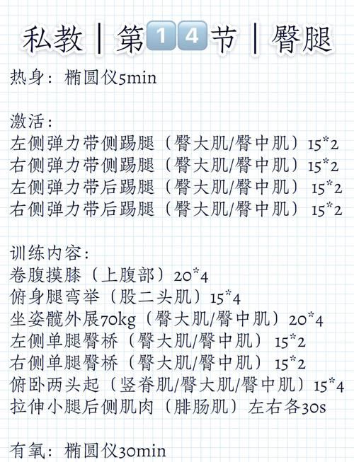 健身教练补课绅士游戏攻略 新手必看训练技巧