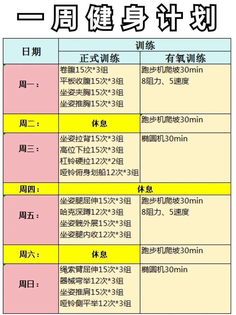 健身教练补课绅士游戏攻略 新手必看训练技巧