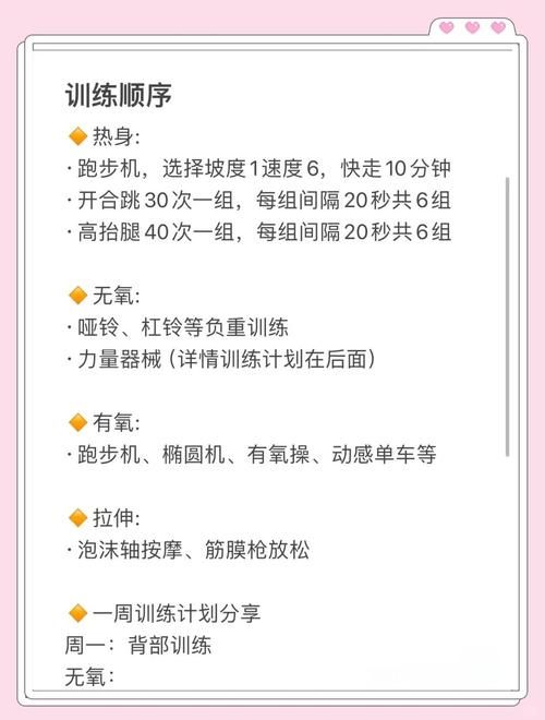 健身教练补课绅士游戏攻略 新手必看训练技巧