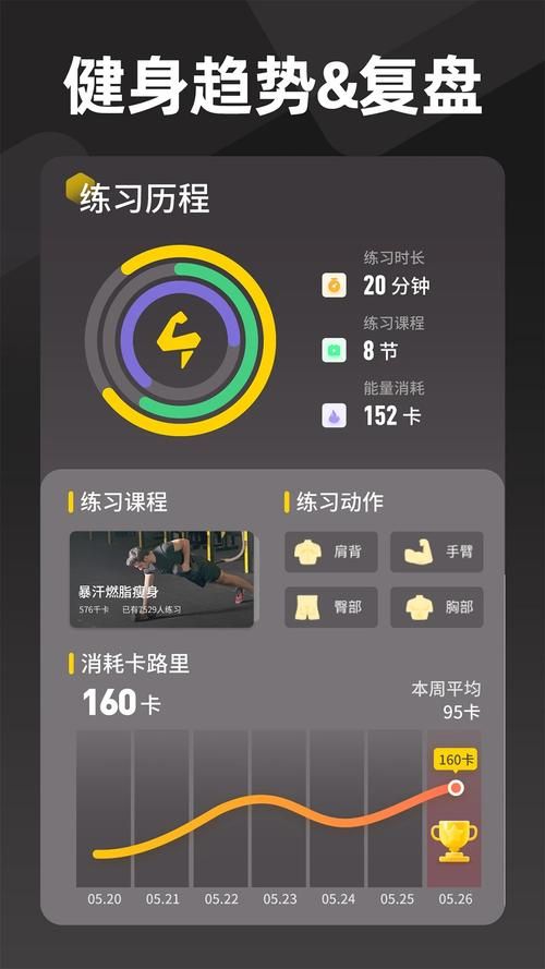 健身教练补课软件下载 手机电脑都能用