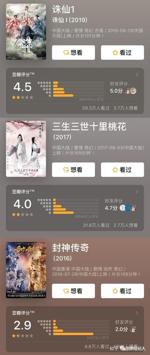 偶像经纪人游戏攻略从零开始成为金牌经纪人