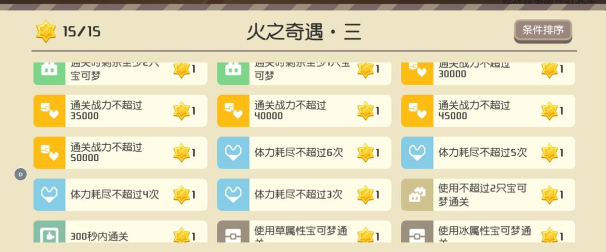 催眠应用让她彻底堕落游戏攻略轻松通关