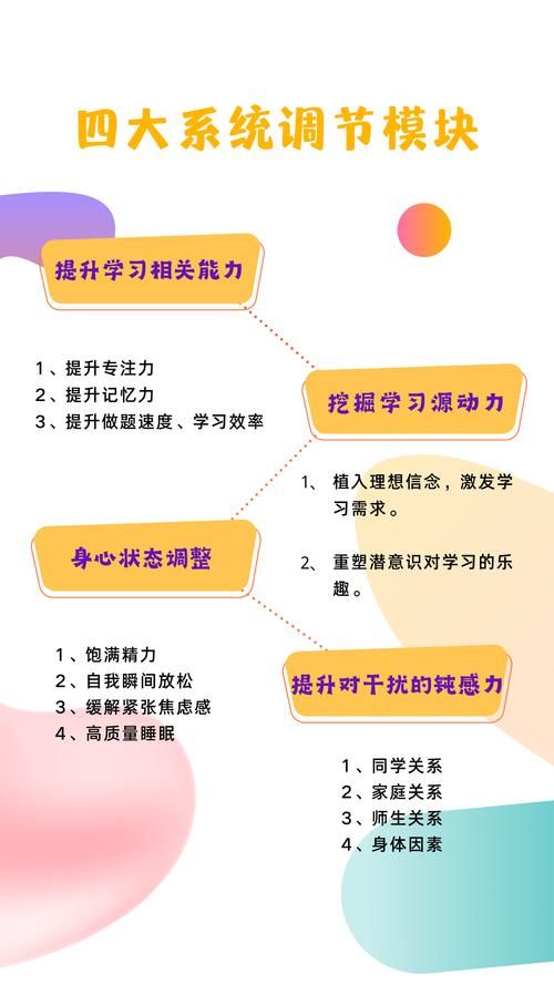 催眠班级游戏攻略分享 新手快速上手指南
