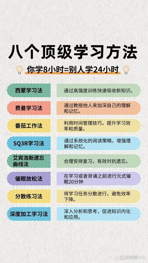 催眠班级版本大全指南新手也能学会的催眠教程