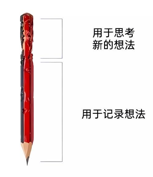 催眠铅笔神奇铅笔版本大全揭秘你不知道的隐藏功能