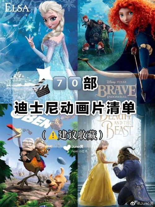 傲慢的怪兽公主更新地址大全一键收藏不迷路