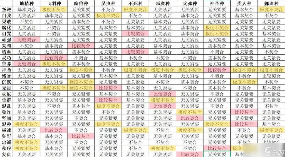 傲慢的怪兽公主绅士游戏攻略 新手必看技巧分享
