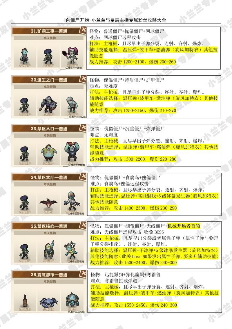 僵尸生活1最新版本怎么玩新手攻略