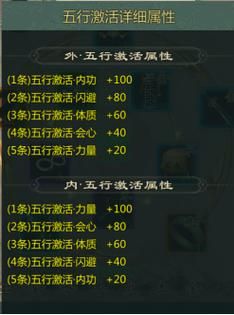 僵尸生活1绅士游戏角色属性与技能详解