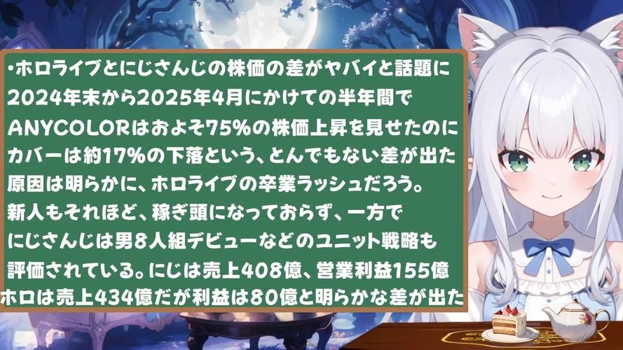 充满色气的同居生活游戏官网角色介绍一览
